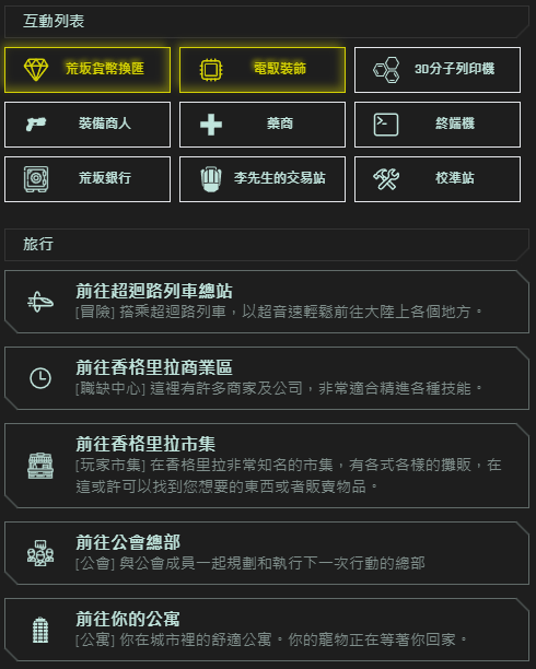 主頁