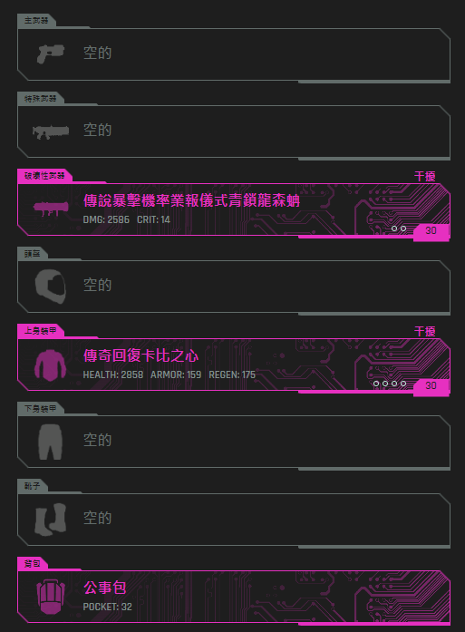 東巴裝備
